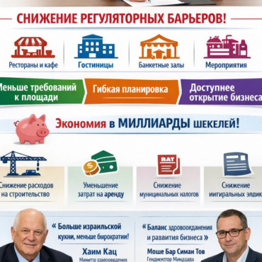 Министерство здравоохранения запускает масштабную реформу регулирования предприятий общественного питания в Израиле